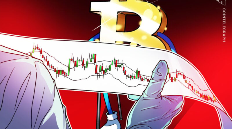 Collapse or reflection: The decisive moment of bitcoins is coming faster than expected